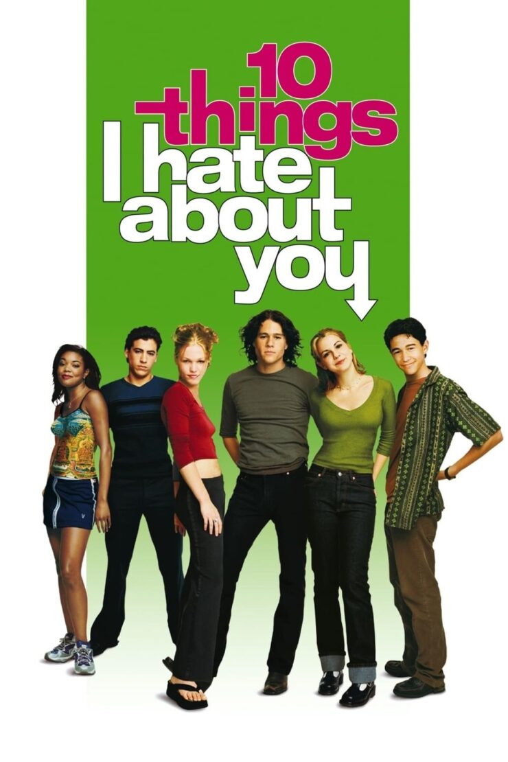 10 Things I Hate About You 1999 Hindi-English