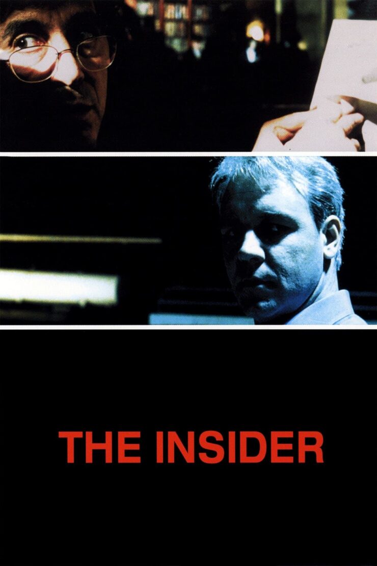 The Insider 1999 English With Subtitle 480p 720p 1080p